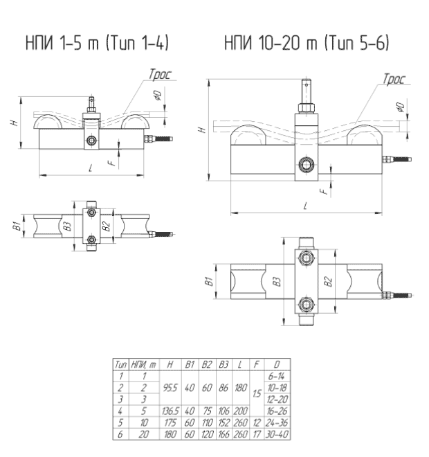 Чертеж тензодатчика DBX